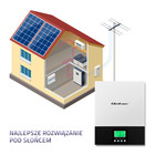 Qoltec Hybrydowy inwerter solarny Off-Grid 1.5kW | 80A | MPPT | Sinus (2)