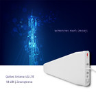 Qoltec Antena 4G LTE | 18 dBi | Zewnętrzna (2)
