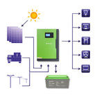 Qoltec Hybrydowy inwerter solarny Off-Grid 10KVA | 5,5kW | 100A | 48V | MPPT | Sinus (4)
