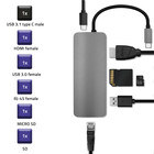 Qoltec Hub Adapter USB-C 3.1 6w1 | USB 3.0 | HDMI 4K | RJ45 | SD | micro SD | USB-C PD 92W (3)