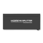 Qoltec Aktywny rozdzielacz Splitter HDMI v. 1.4| 1x4 (3)
