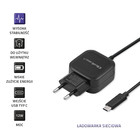 Qoltec Ładowarka sieciowa 17W | 5V | 3.4A | USB + USB typ C (4)